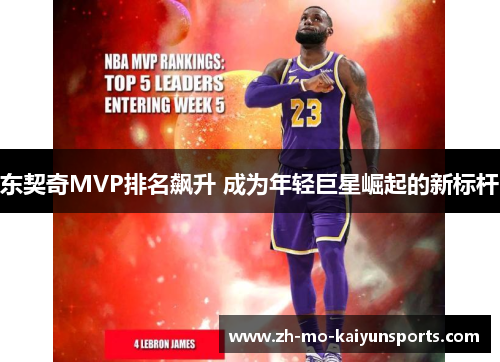 东契奇MVP排名飙升 成为年轻巨星崛起的新标杆